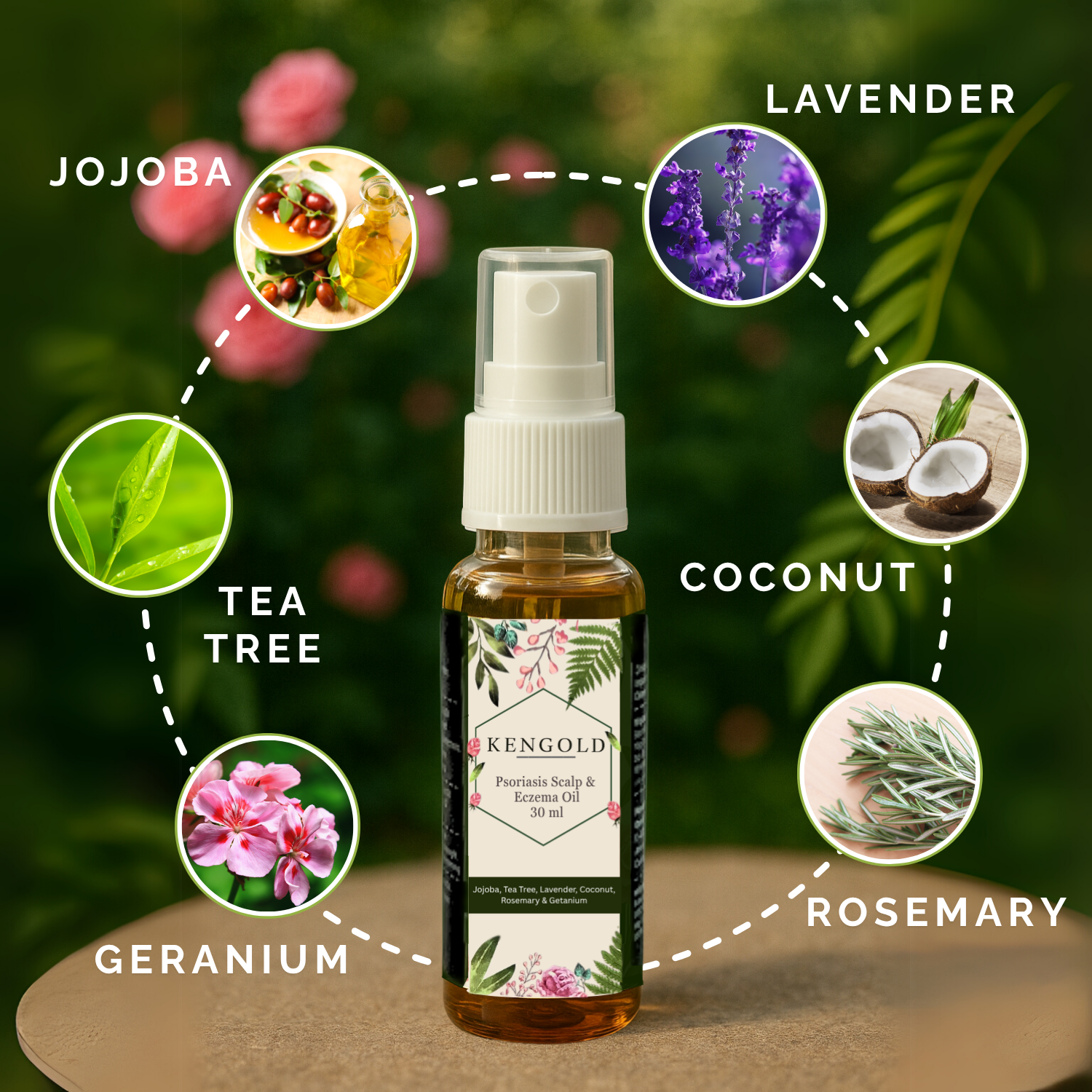 Psoriasis Skin & Hair oil