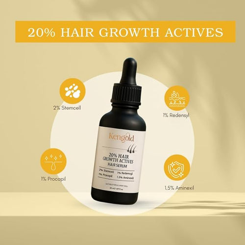 20% Actives Peptide Stem Cell Hair Growth Serum
