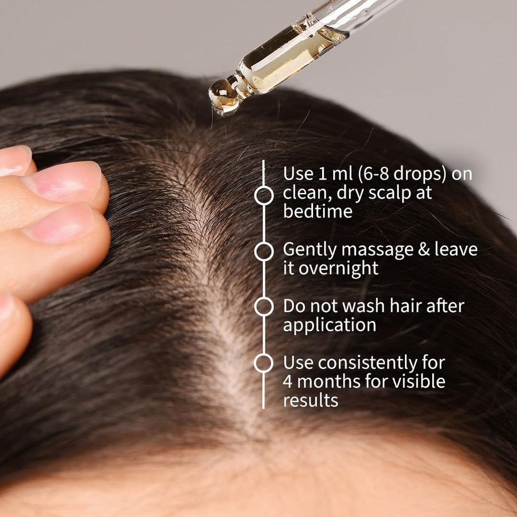20% Actives Peptide Stem Cell Hair Growth Serum for All
