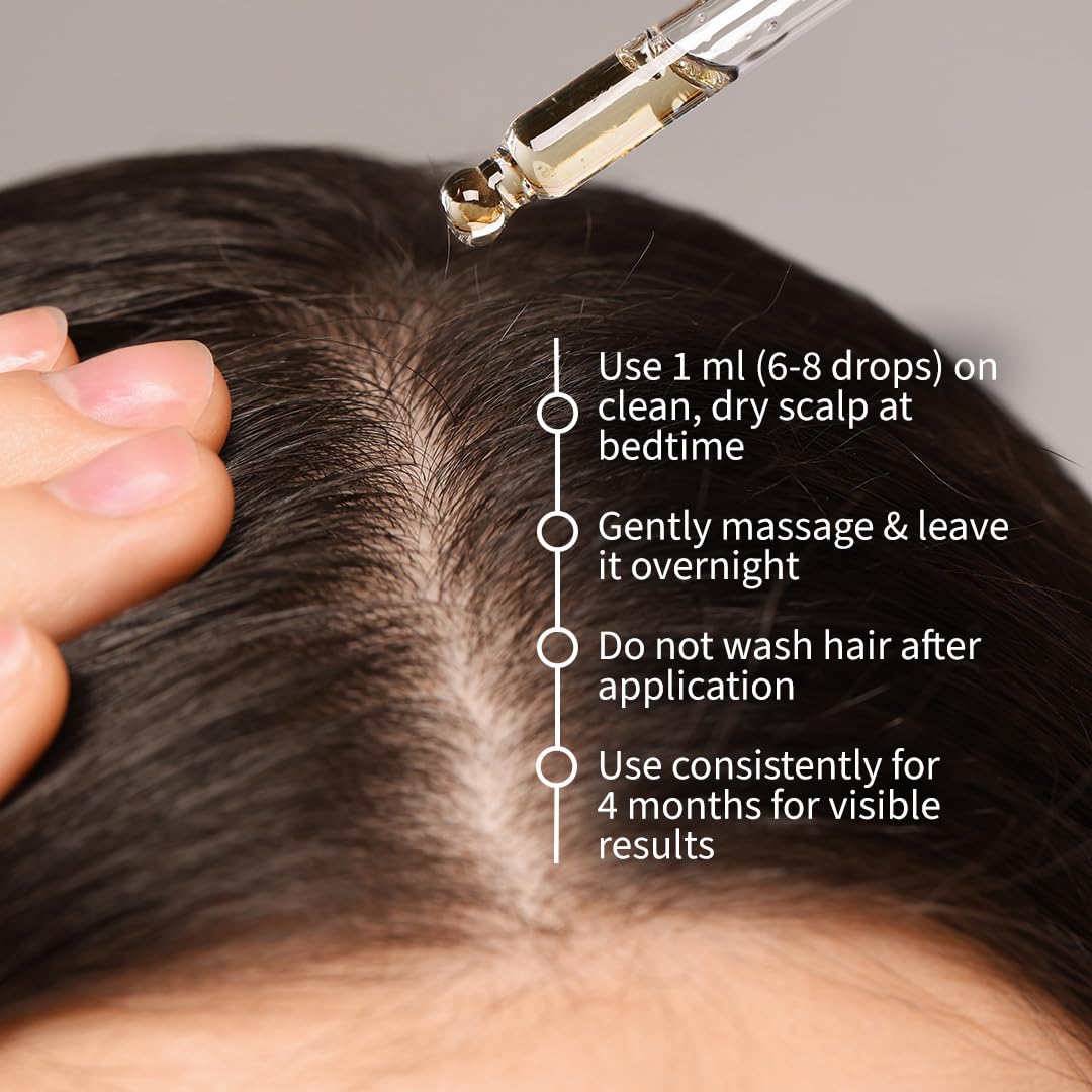 20% Actives Peptide Stem Cell Hair Growth Serum for All