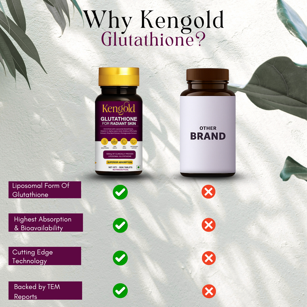 Kengold Liposomal-500mg Glutathione Tablets for Radiant, Glowing Skin