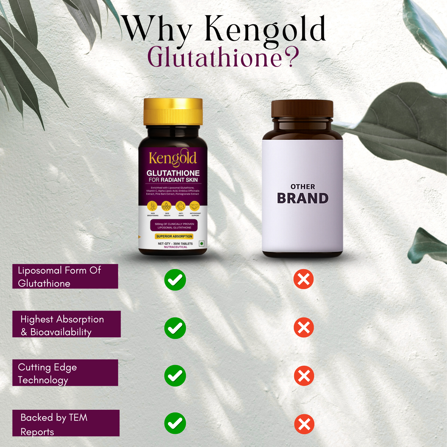 Kengold Liposomal-500mg Glutathione Tablets for Radiant, Glowing Skin