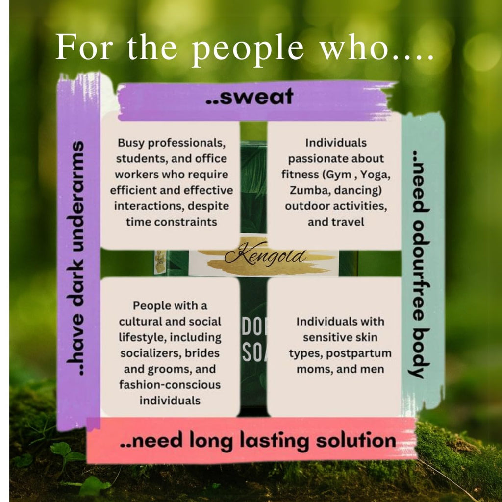 Deodorizing Soap for Under Arms & Private parts